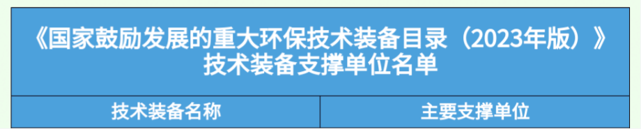 倍榮耀 | 技術(shù)引領(lǐng) 創(chuàng)新驅(qū)動(dòng) 倍杰特“大型零排放分鹽結(jié)晶裝置”入選《國(guó)家鼓勵(lì)發(fā)展的重大環(huán)保技術(shù)裝備目錄（2023年版）》！