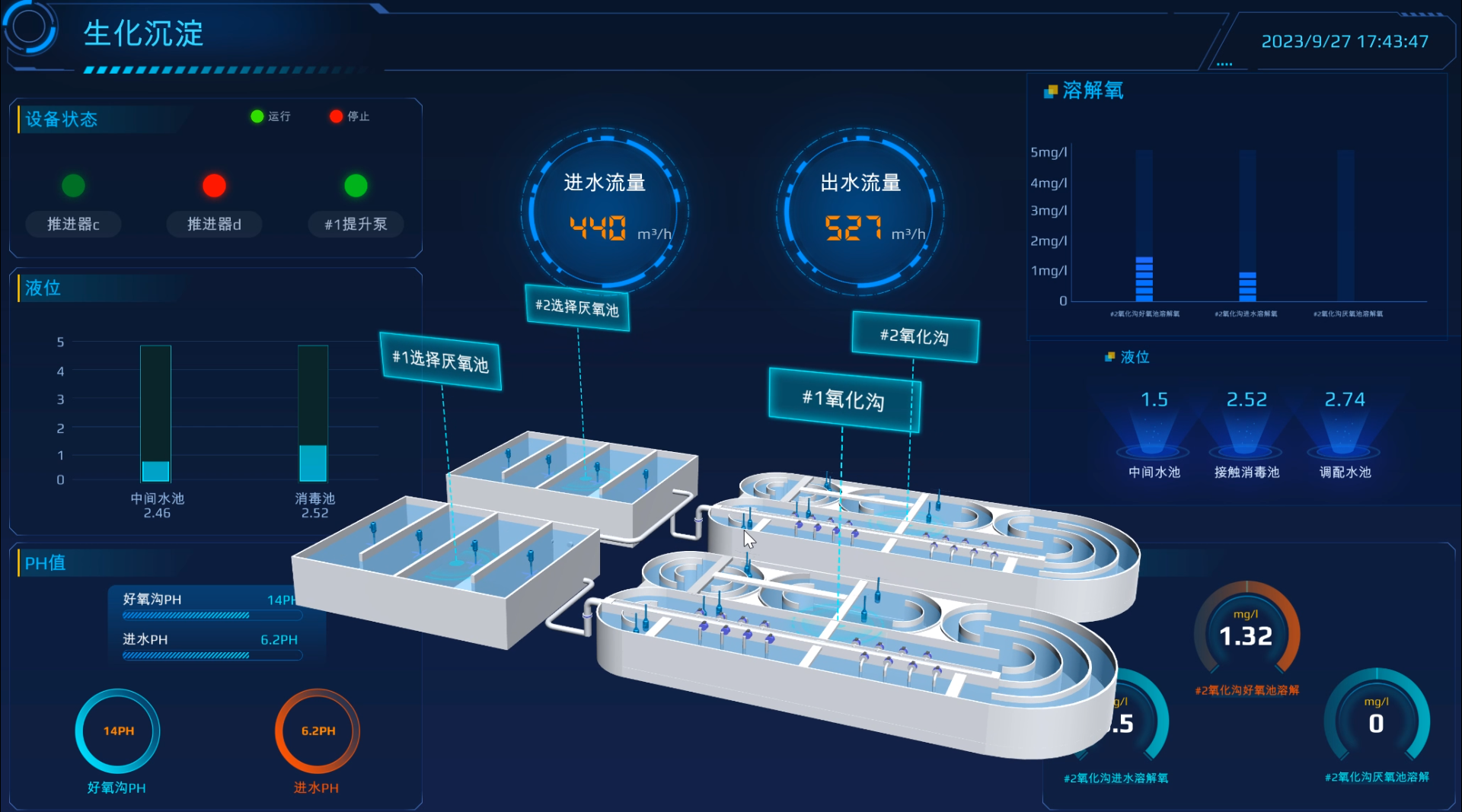 倍頭條 | AI入駐！構(gòu)建項(xiàng)目運(yùn)維新范式！ 