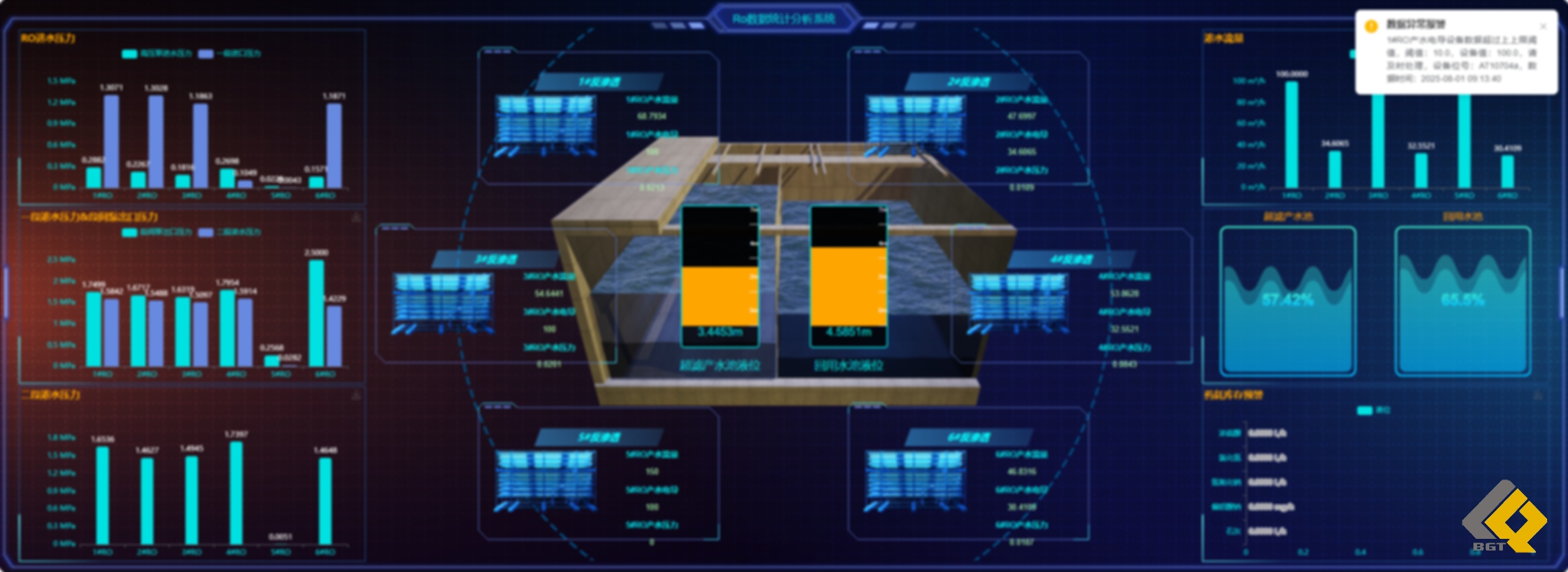“人工智能+”倍杰特在行動(dòng)